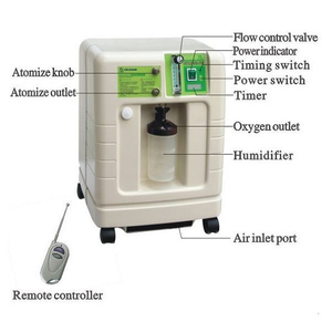 医療ヘルスケアモバイルエレクトリック 3L 酸素濃縮器 (MT05101002)